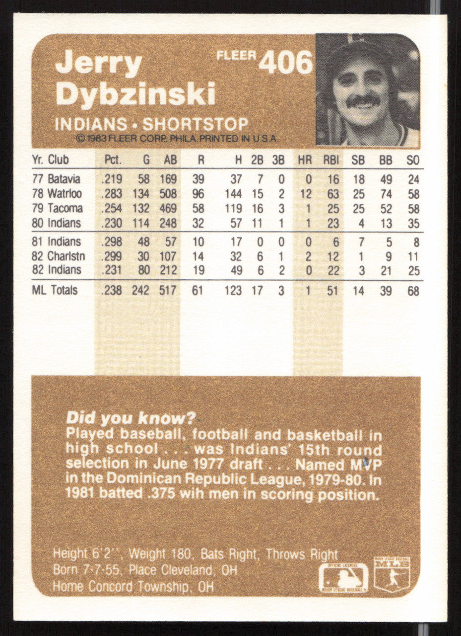 Jerry Dybzinski Autographed 1983 Fleer Card #406 Cleveland Indians SKU #263791