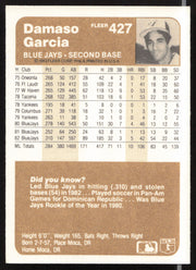 Damaso Garcia Autographed 1983 Fleer Card #427 Toronto Blue Jays SKU #263792