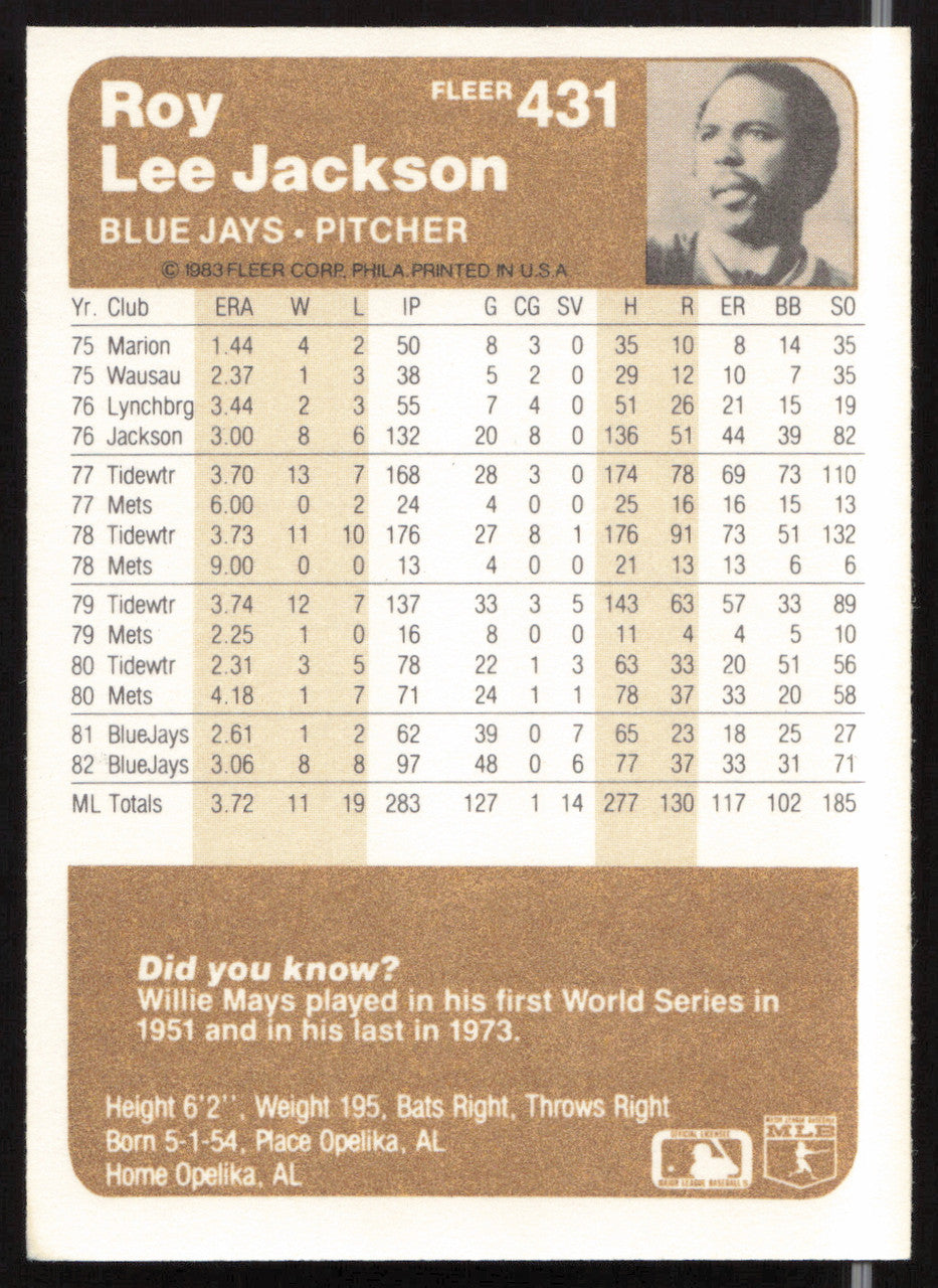 Roy Lee Jackson Autographed 1983 Fleer Card #431 Toronto Blue Jays SKU #263793