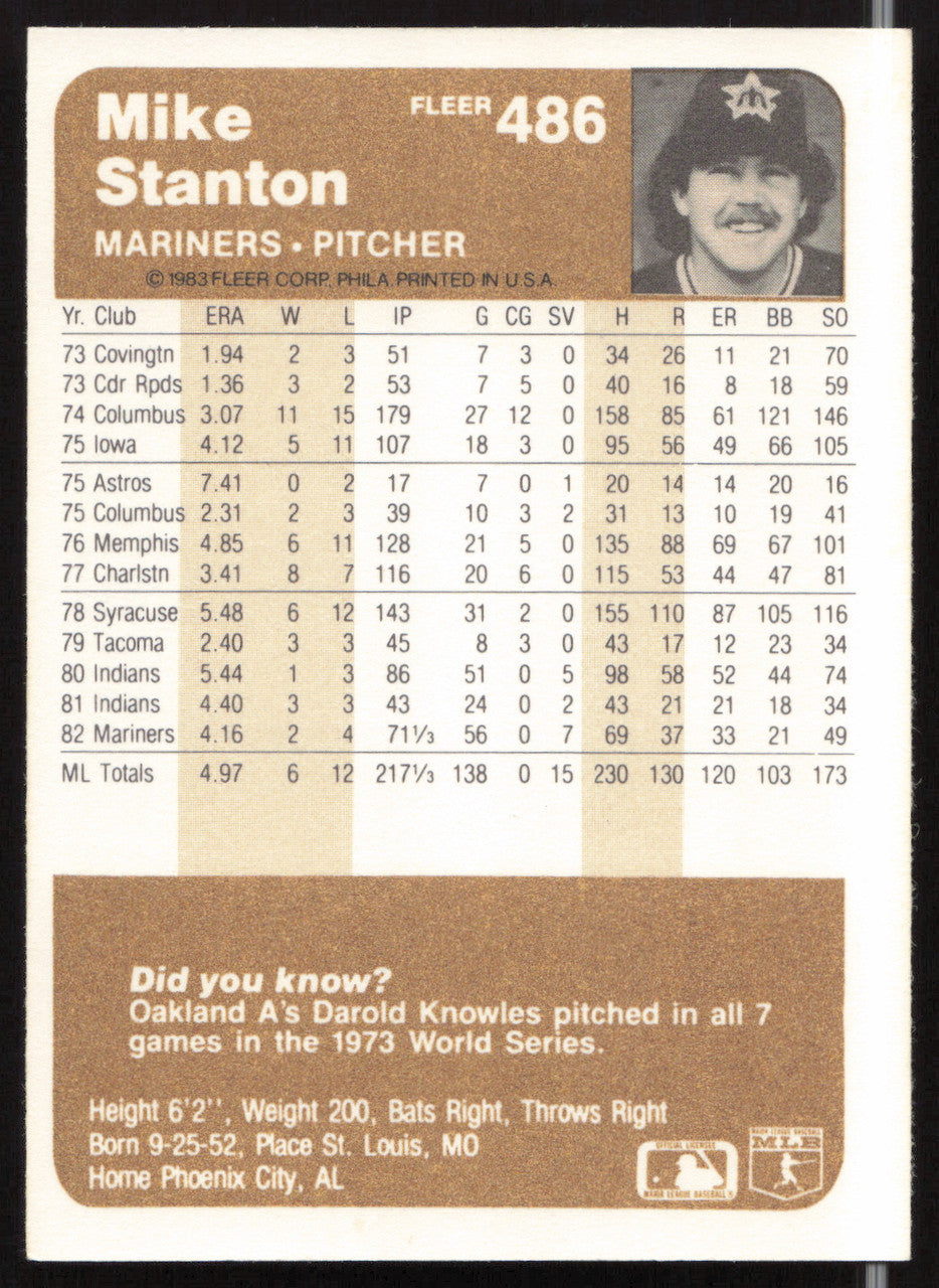Mike Stanton Autographed 1983 Fleer Card #486 Seattle Mariners SKU #263796
