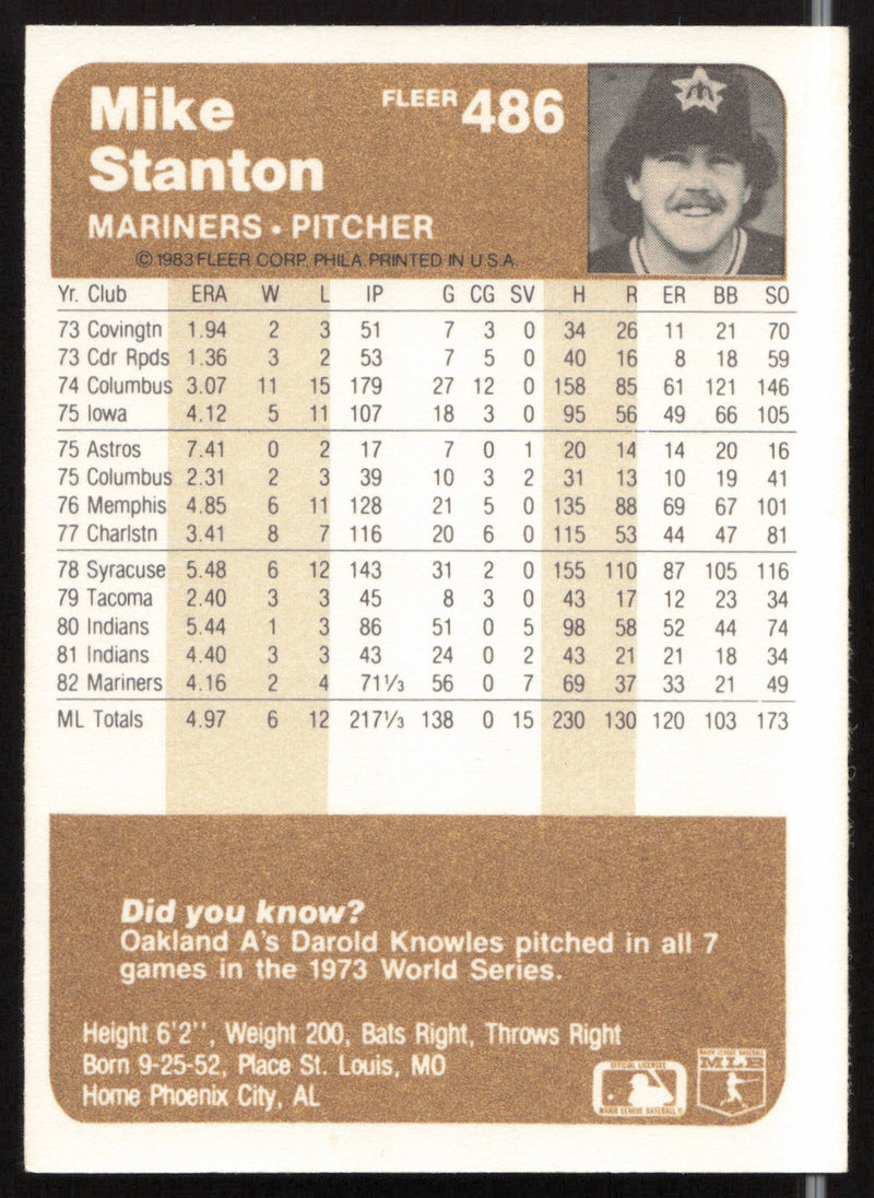 Mike Stanton Autographed 1983 Fleer Card #486 Seattle Mariners SKU #263796