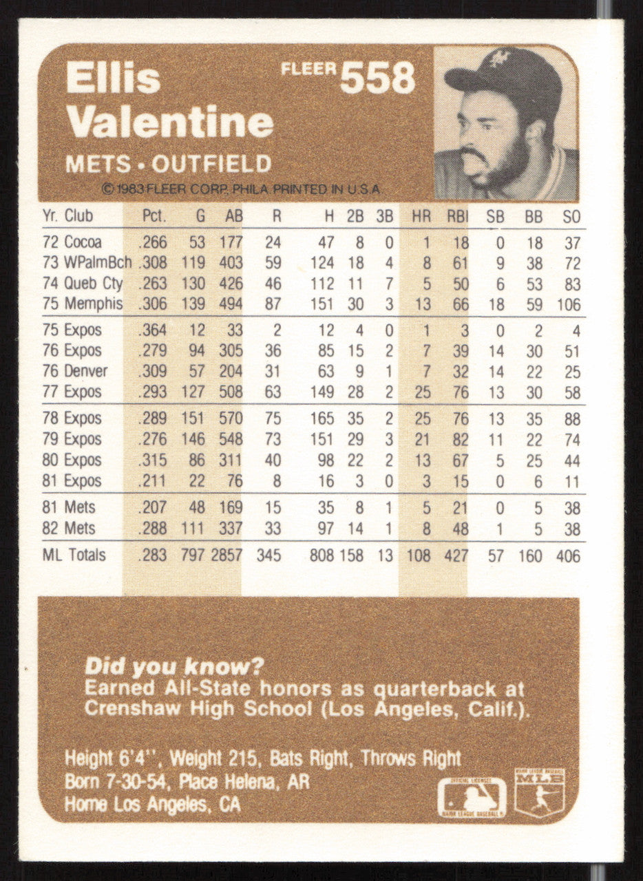 Ellis Valentine Autographed 1983 Fleer Card #558 New York Mets SKU #263799