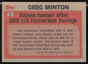 Greg Minton Autographed 1983 Topps Card #3 San Francisco Giants SKU #263804