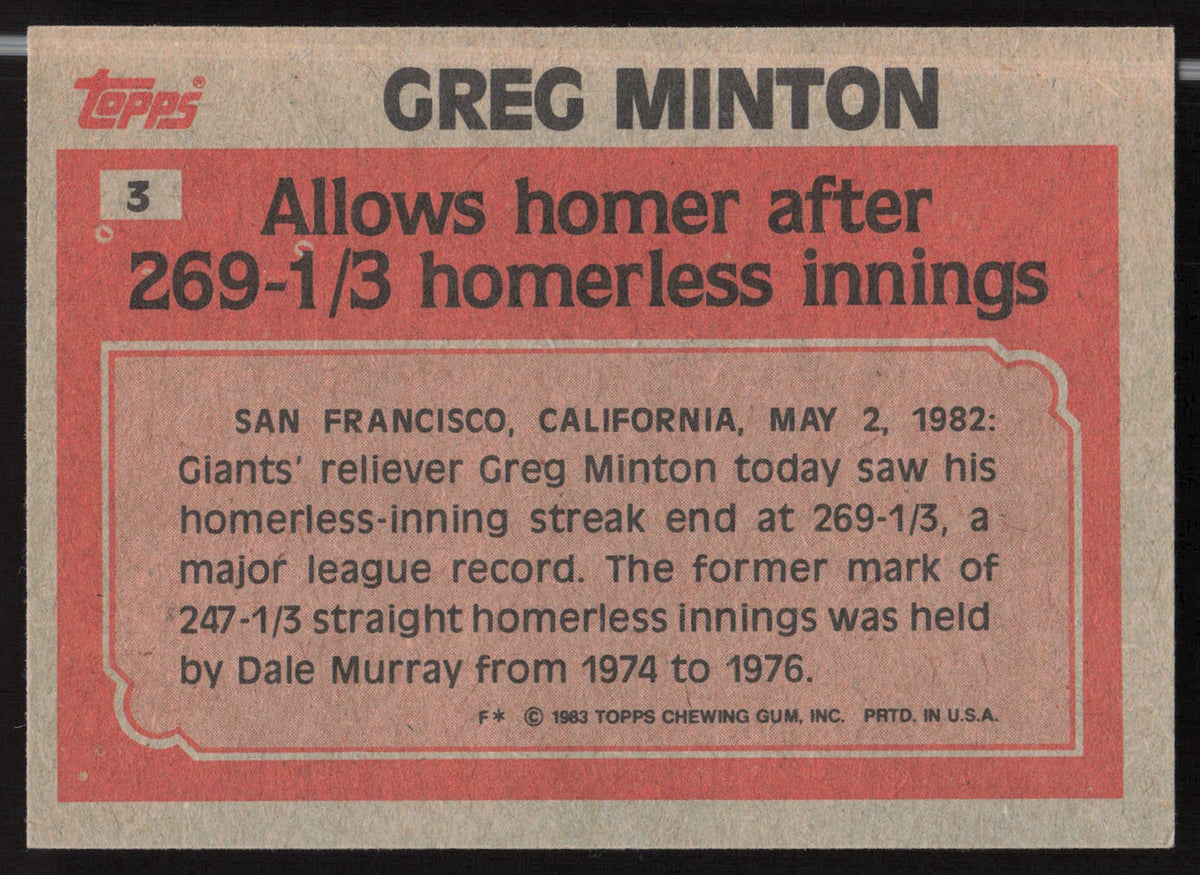 Greg Minton Autographed 1983 Topps Card #3 San Francisco Giants SKU #263804