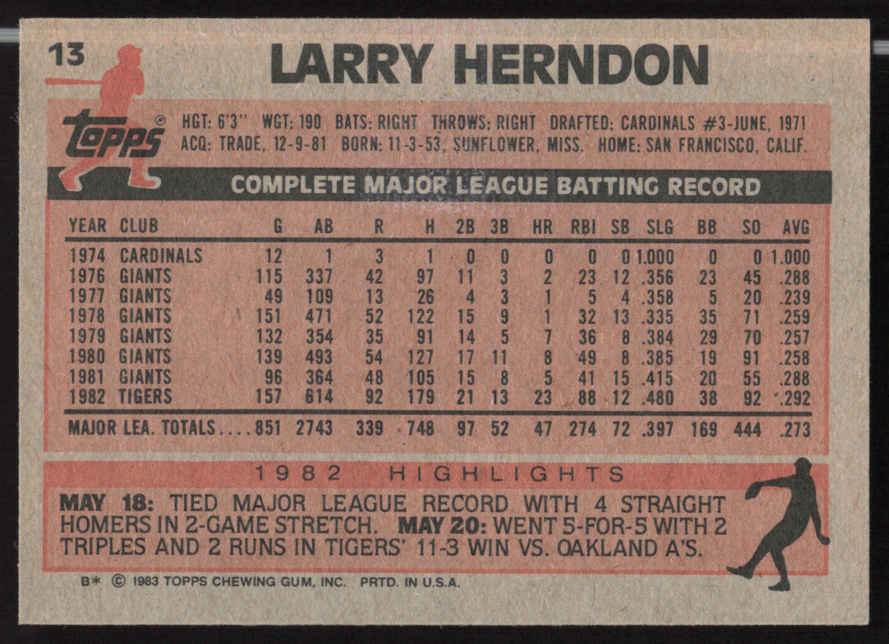 Larry Herndon Autographed 1983 Topps Card #13 Detroit Tigers SKU #263806
