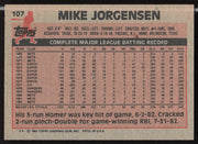 Mike Jorgensen Autographed 1983 Topps Card #107 New York Mets SKU #263816