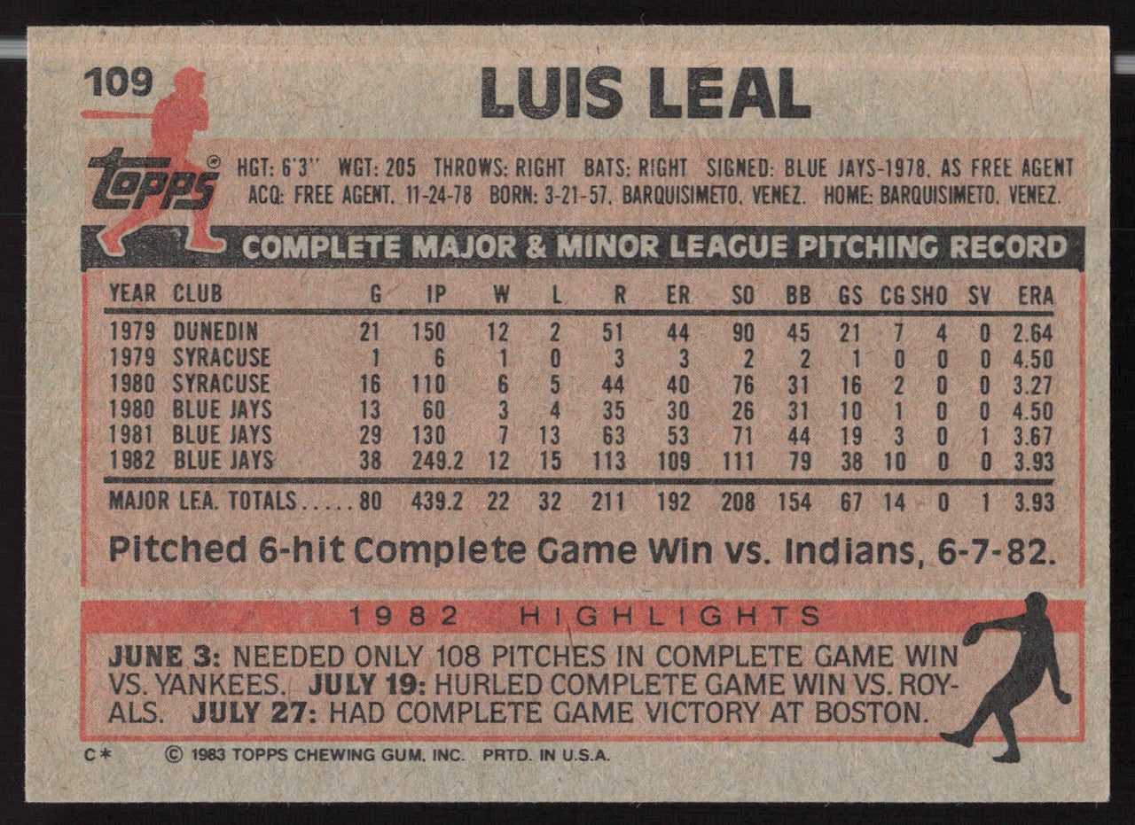 Luis Leal Autographed 1983 Topps Card #109 Toronto Blue Jays SKU #263817