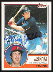 Mickey Hatcher Autographed 1983 Topps Card #121 Minnesota Twins SKU #263820