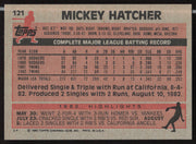 Mickey Hatcher Autographed 1983 Topps Card #121 Minnesota Twins SKU #263820