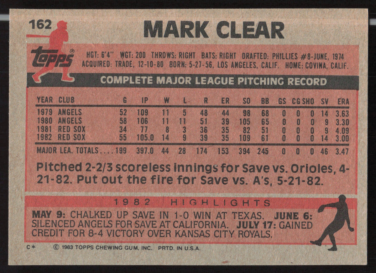 Mark Clear Autographed 1983 Topps Card #162 Boston Red Sox SKU #263822