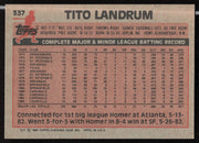 Tito Landrum Autographed 1983 Topps Card #337 St. Louis Cardinals SKU #263838