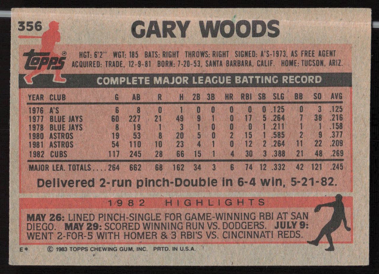 Gary Woods Autographed 1983 Topps Card #356 Chicago Cubs SKU #263841