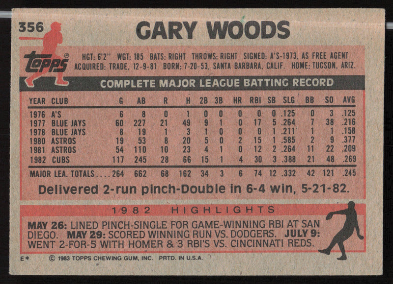 Gary Woods Autographed 1983 Topps Card #356 Chicago Cubs SKU #263841