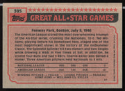 Larry Gura Autographed 1983 Topps Card #395 Kansas City Royals SKU #263844