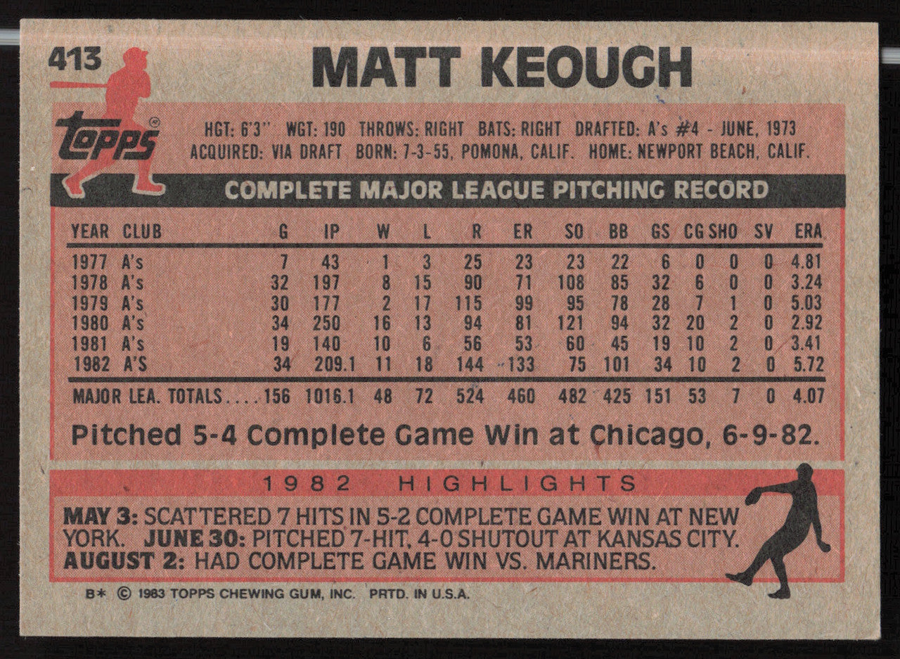 Matt Keough Autographed 1983 Topps Card #413 Oakland A's SKU #263845