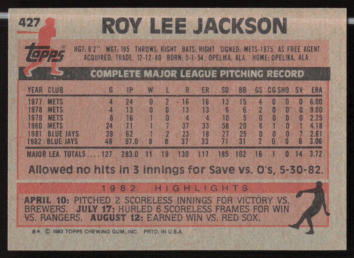 Roy Lee Jackson Autographed 1983 Topps Card #427 Toronto Blue Jays SKU #263846