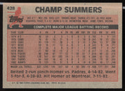 Champ Summers Autographed 1983 Topps Card #428 San Francisco Giants SKU #263849