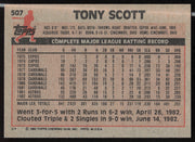 Tony Scott Autographed 1983 Topps Card #507 Houston Astros SKU #263852
