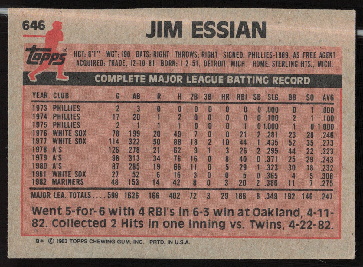 Jim Essian Autographed 1983 Topps Card #646 Seattle Mariners SKU #263861