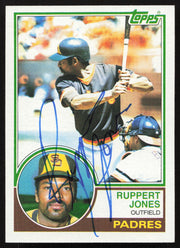 Ruppert Jones Autographed 1983 Topps Card #695 San Diego Padres SKU #263864