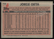 Jorge Orta Autographed 1983 Topps Card #722 Los Angeles Dodgers SKU #263866