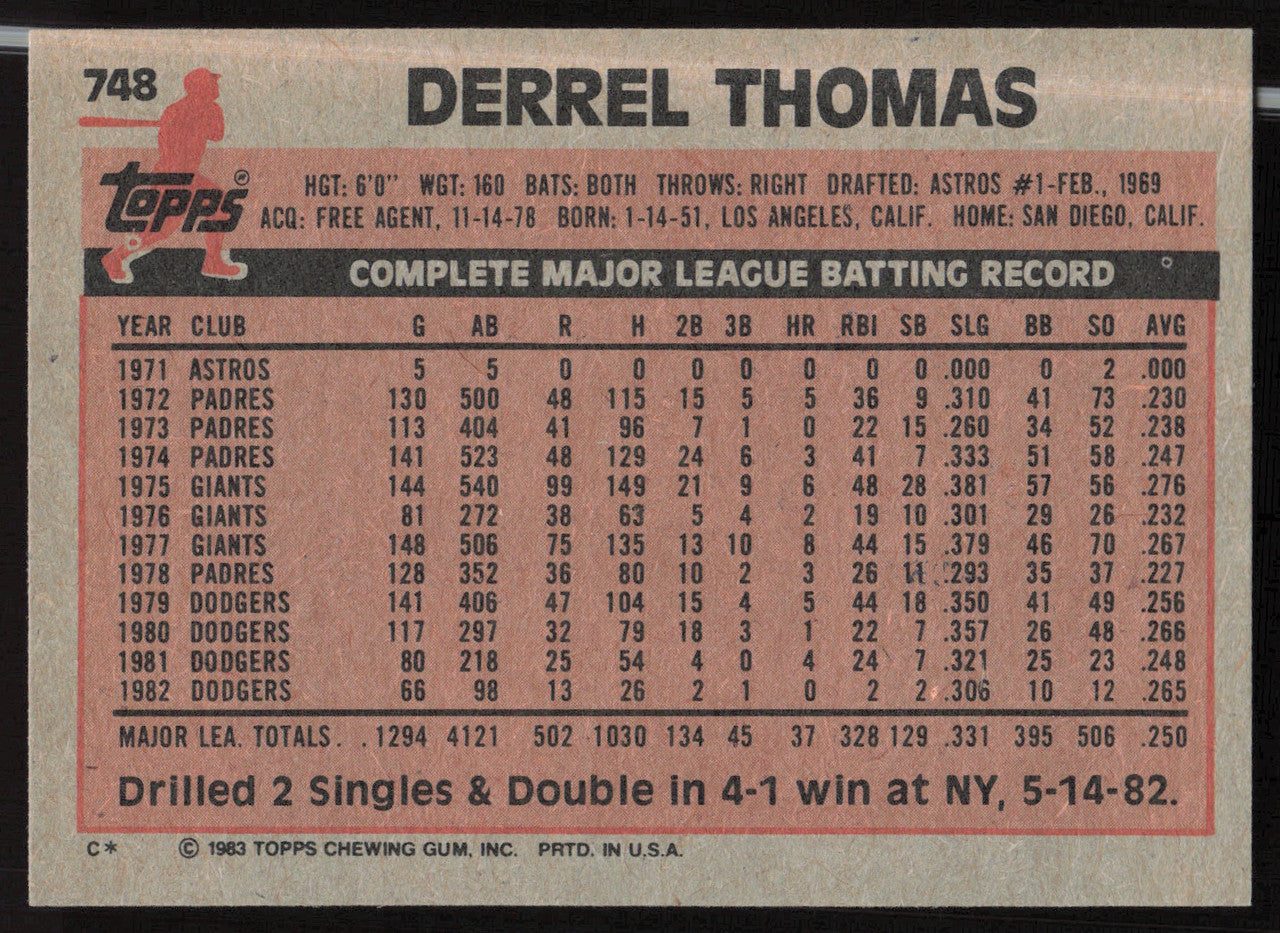 Derrel Thomas Autographed 1983 Topps Card #748 Los Angeles Dodgers SKU #263869