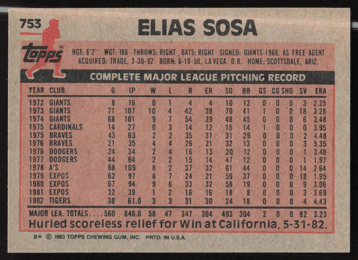 Elias Sosa Autographed 1983 Topps Card #753 Detroit Tigers SKU #263871