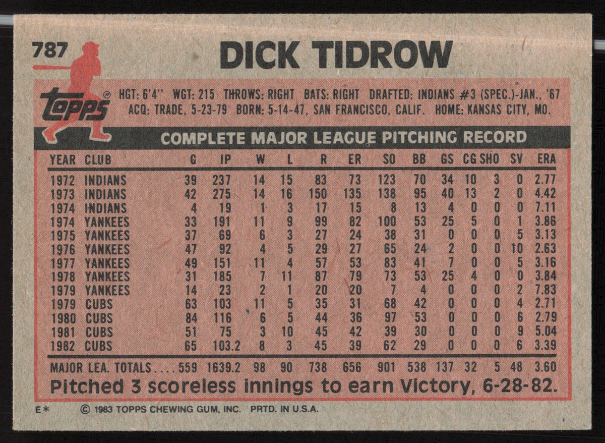 Dick Tidrow Autographed 1983 Topps Card #787 Chicago Cubs SKU #263872
