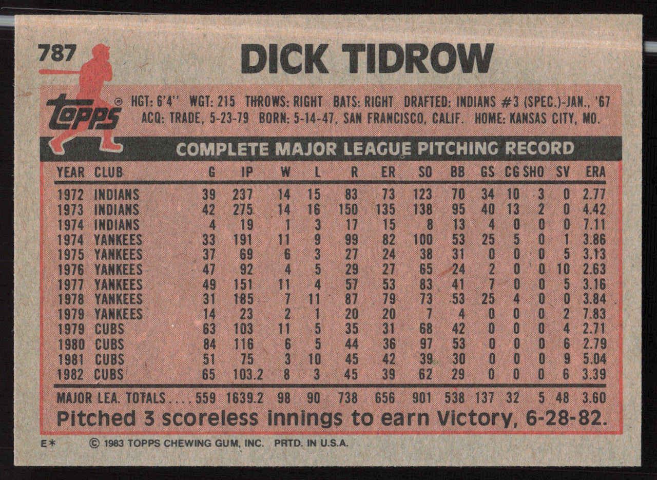 Dick Tidrow Autographed 1983 Topps Card #787 Chicago Cubs SKU #263873