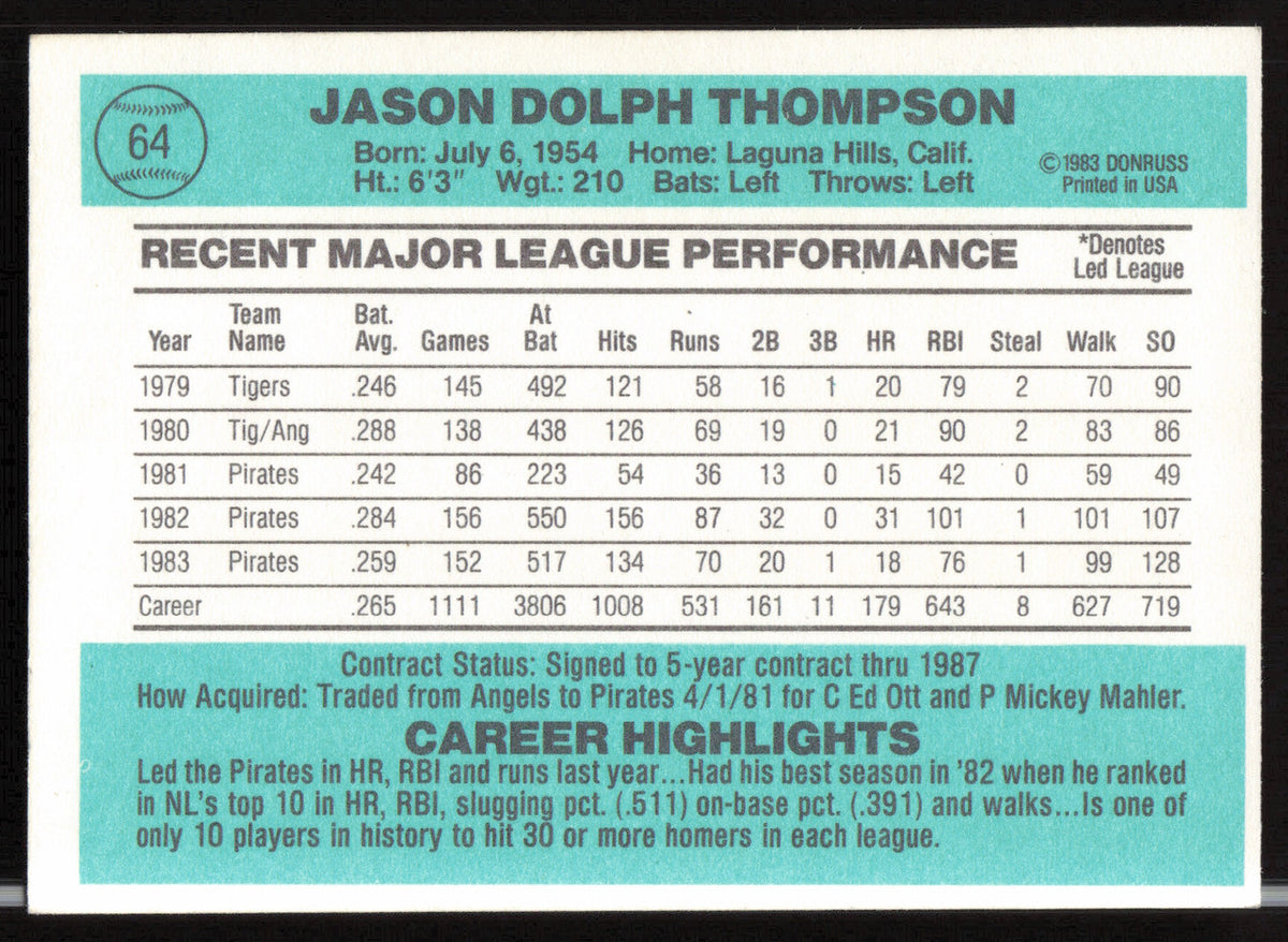 Jason Thompson Autographed 1984 Donruss Card #64 Pittsburgh Pirates SKU #263881