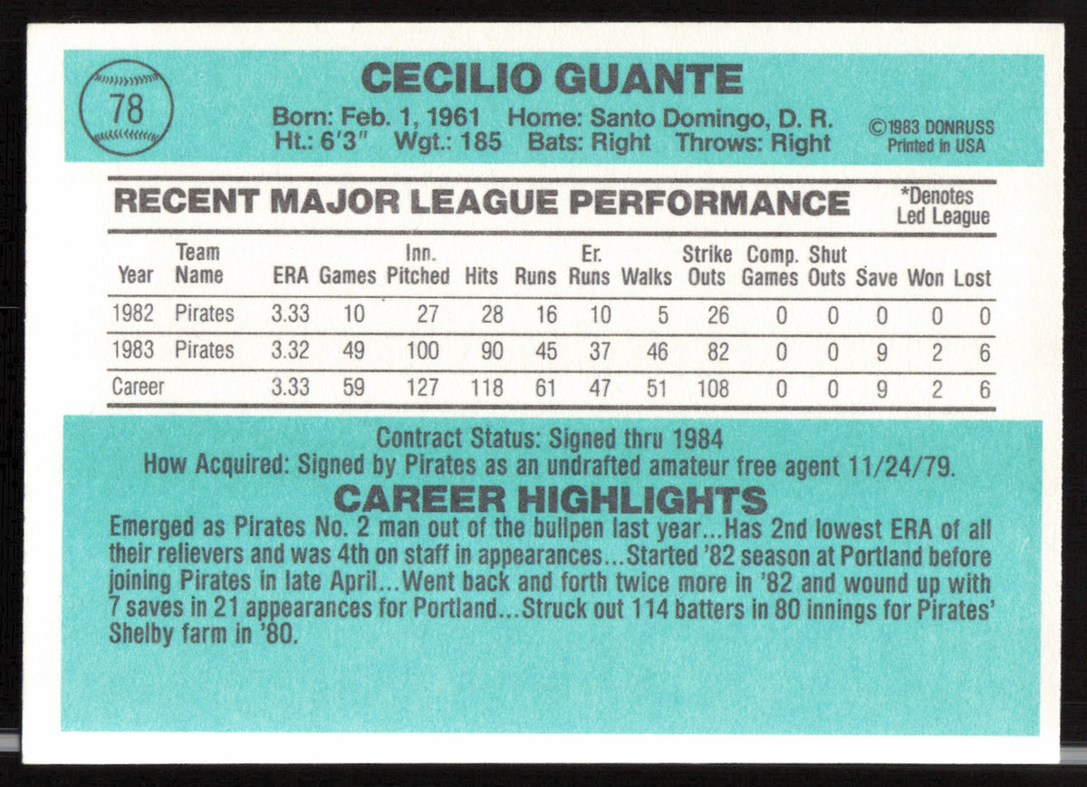 Cecilio Guante Autographed 1984 Donruss Card #78 Pittsburgh Pirates SKU #263883