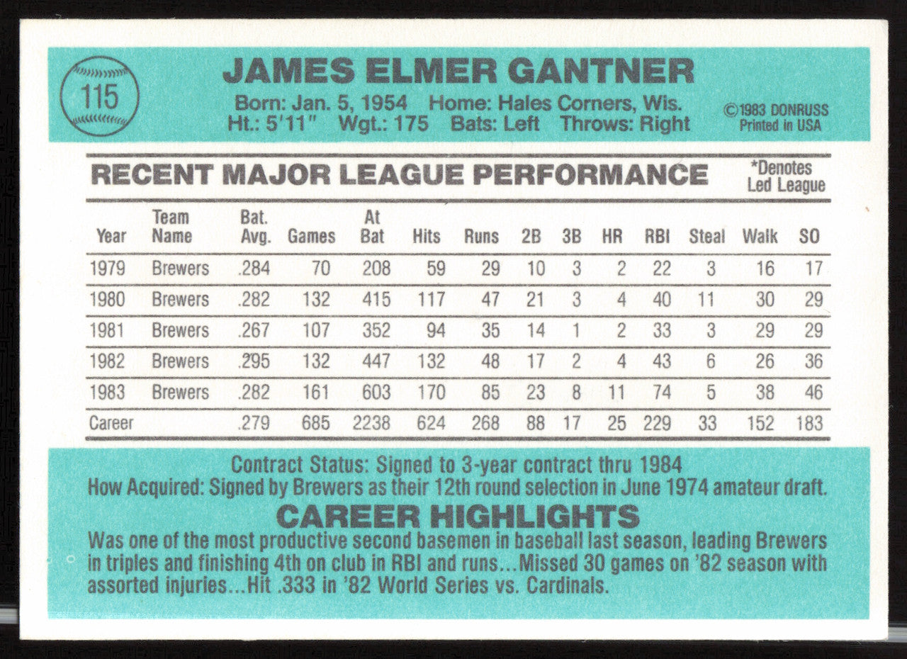 Jim Gantner Autographed 1984 Donruss Card #115 Milwaukee Brewers SKU #263890