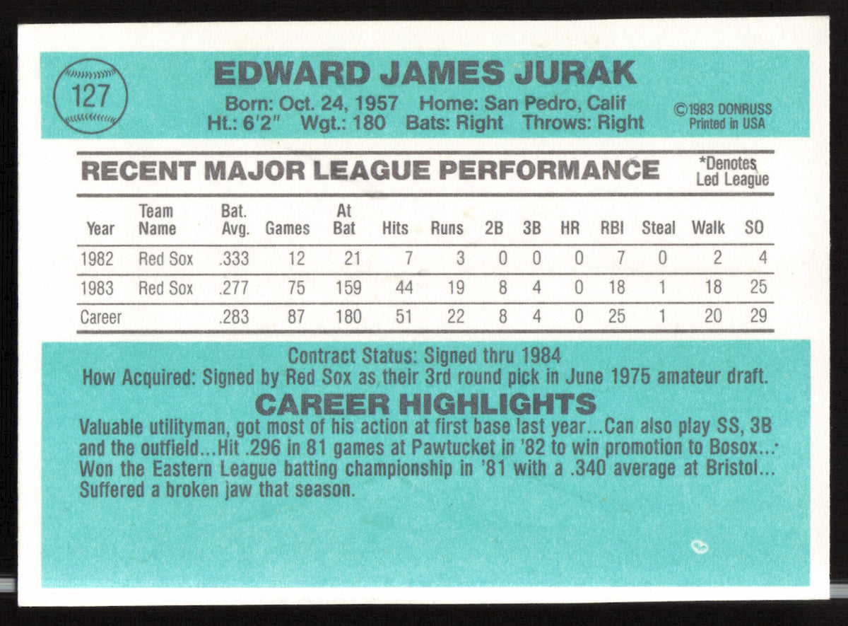 Ed Jurak Autographed 1984 Donruss Card #127 Boston Red Sox SKU #263892