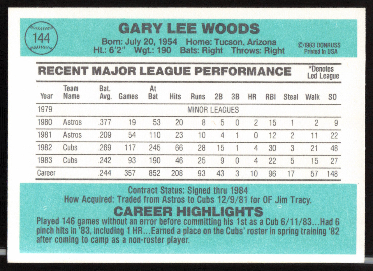 Gary Woods Autographed 1984 Donruss Card #144 Chicago Cubs SKU #263894