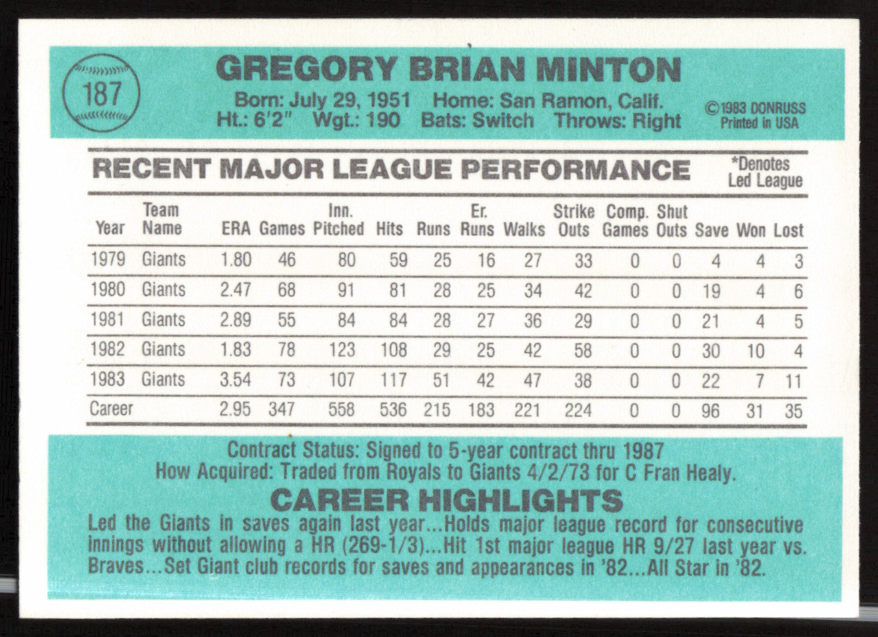 Greg Minton Autographed 1984 Donruss Card #187 San Francisco Giants SKU #263896