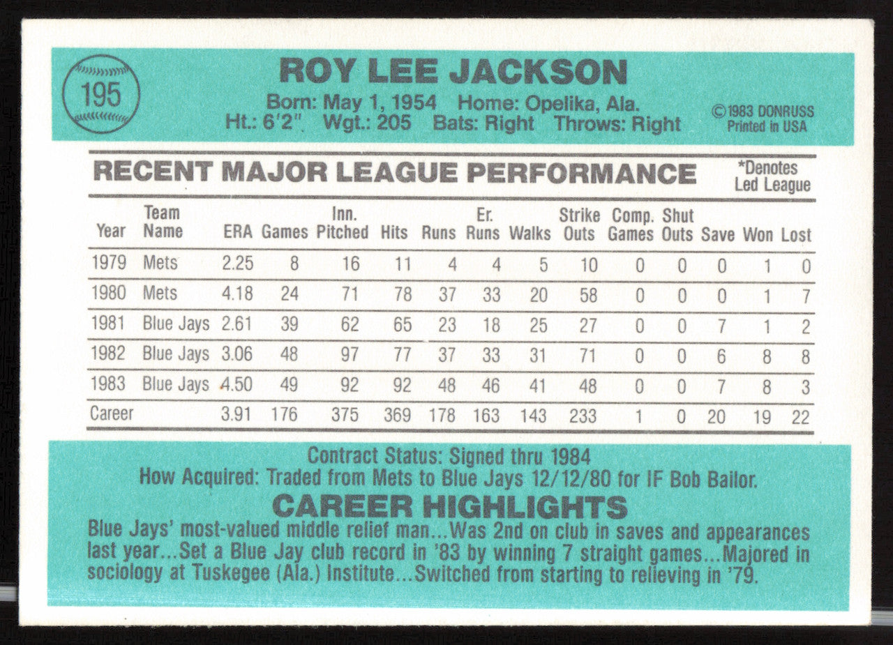 Roy Lee Jackson Autographed 1984 Donruss Card #195 Toronto Blue Jays SKU #263897