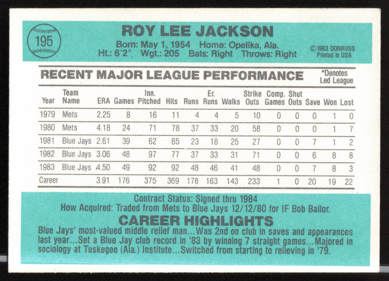Roy Lee Jackson Autographed 1984 Donruss Card #195 Toronto Blue Jays SKU #263897