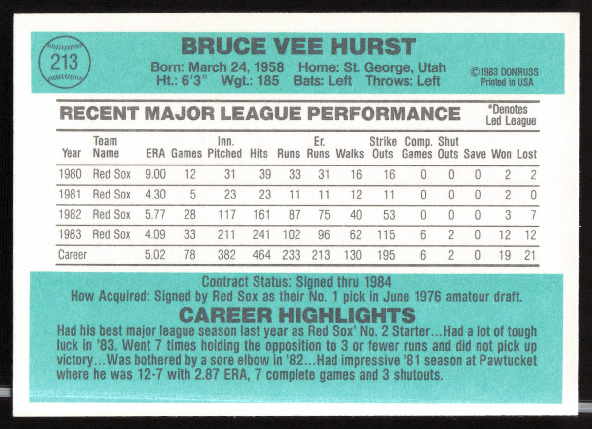 Bruce Hurst Autographed 1984 Donruss Card #213 Boston Red Sox SKU #263899