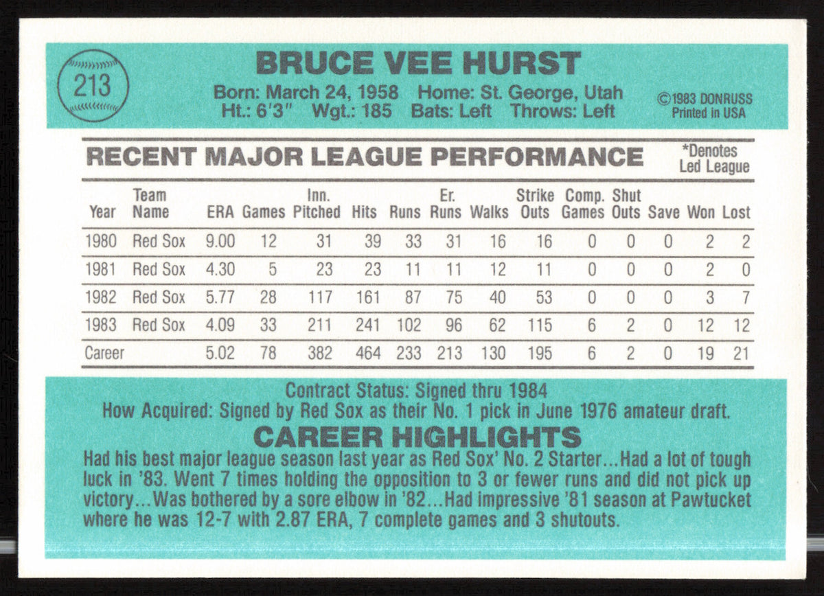 Bruce Hurst Autographed 1984 Donruss Card #213 Boston Red Sox SKU #263900
