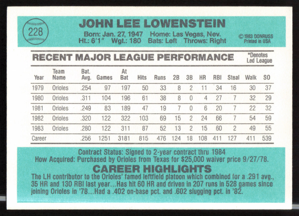 John Lowenstein Autographed 1984 Donruss Card #228 Baltimore Orioles SKU #263902