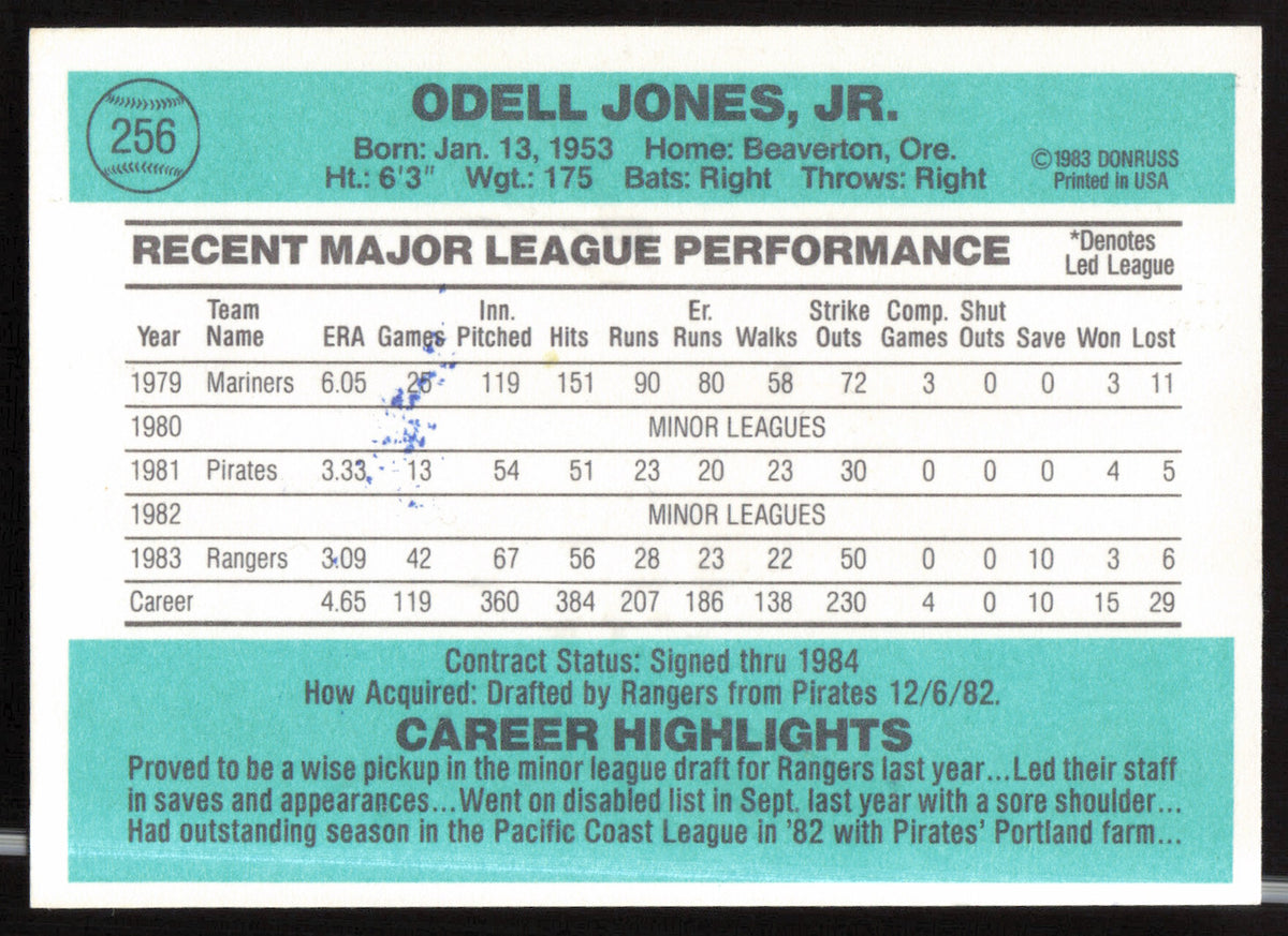 Odell Jones Autographed 1984 Donruss Card #256 Texas Rangers SKU #263906