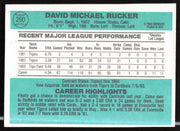Dave Rucker Autographed 1984 Donruss Card #260 St. Louis Cardinals SKU #263907