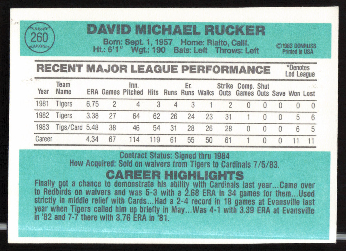 Dave Rucker Autographed 1984 Donruss Card #260 St. Louis Cardinals SKU #263907