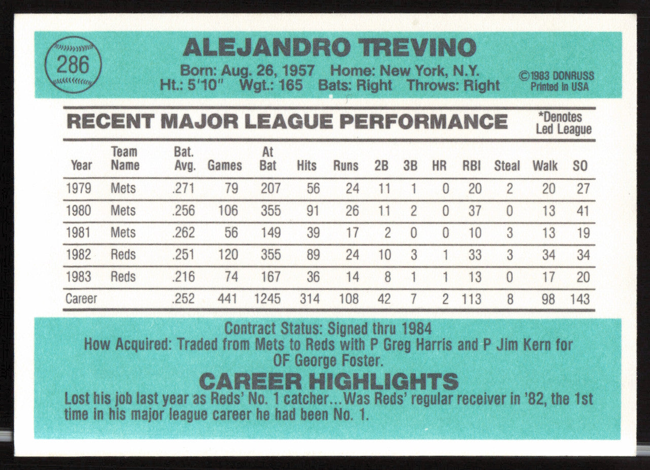 Alex Trevino Autographed 1984 Donruss Card #286 Cincinnati Reds SKU #263910
