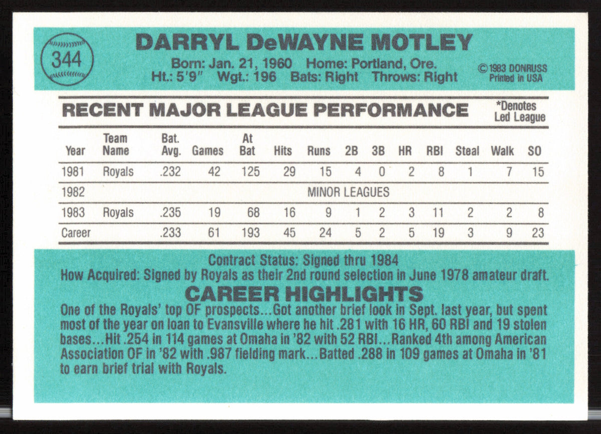 Darryl Motley Autographed 1984 Donruss Card #344 Kansas City Royals SKU #263913