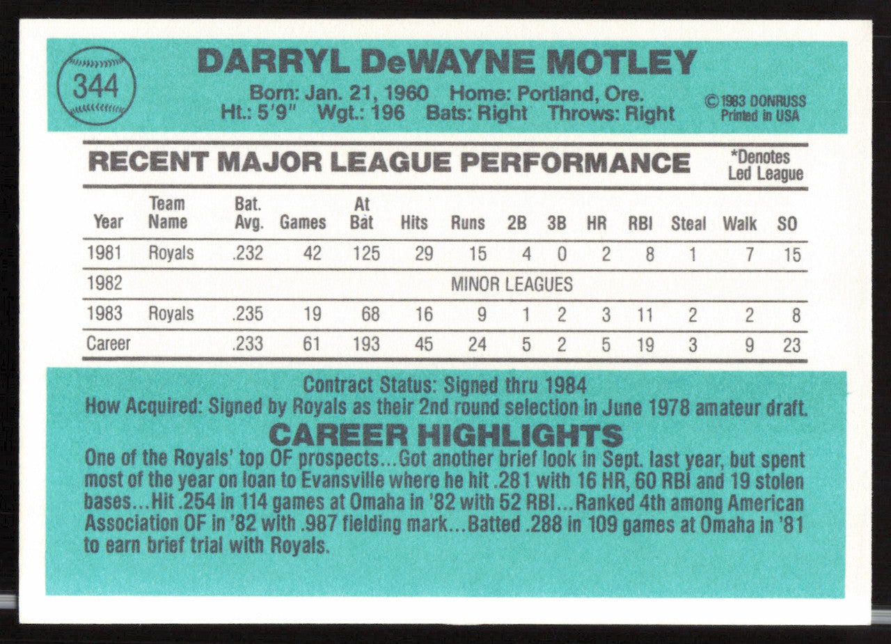 Darryl Motley Autographed 1984 Donruss Card #344 Kansas City Royals SKU #263914