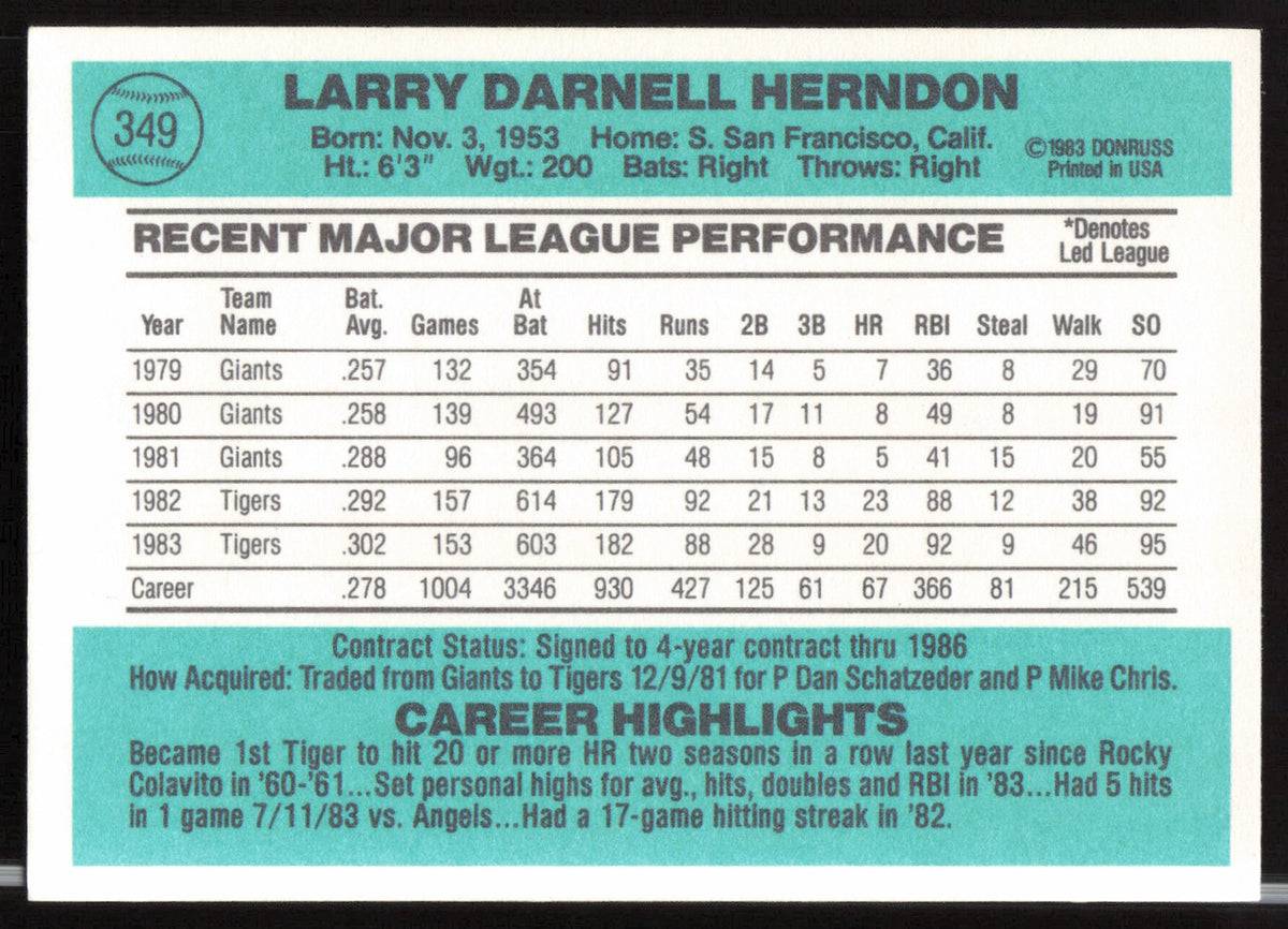 Larry Herndon Autographed 1984 Donruss Card #349 Detroit Tigers SKU #263915