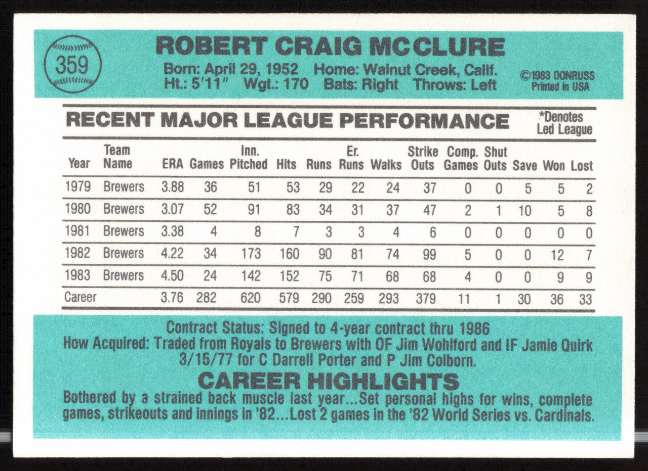 Bob McClure Autographed 1984 Donruss Card #359 Milwaukee Brewers SKU #263918