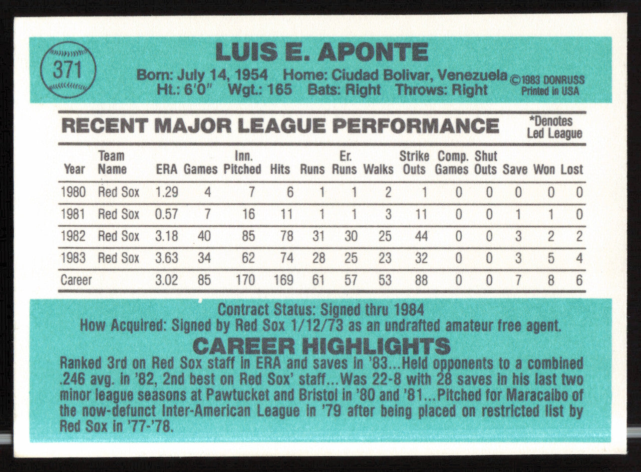 Luis Aponte Autographed 1984 Donruss Card #371 Boston Red Sox SKU #263919