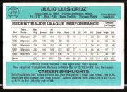 Julio Cruz Autographed 1984 Donruss Card #379 Chicago White Sox SKU #263920